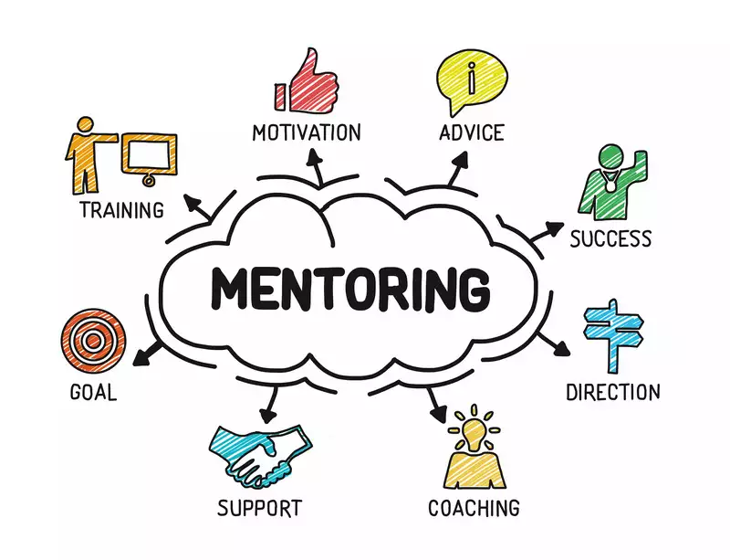 Mentorship